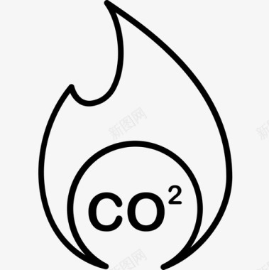 二氧化碳排放二氧化碳电力工业线性图标图标