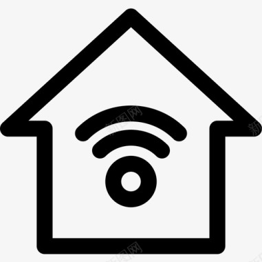 智能住宅互联网技术6线性图标图标