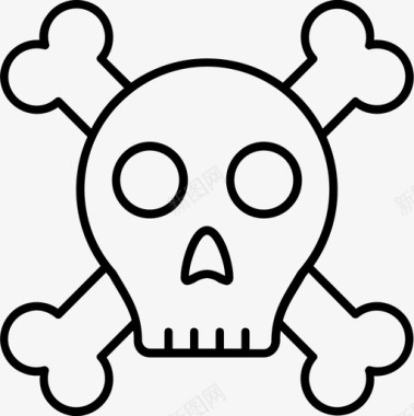 头骨骨头危险死亡图标图标