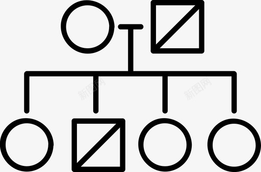 遗传家谱基因遗传学图标图标