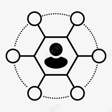 公告栏信息图表头像业务图标图标