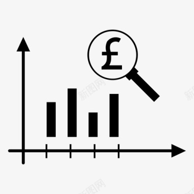 玛雅人预测英镑预测分析图表图标图标