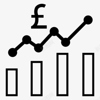 英镑股票市场图表收益图标图标