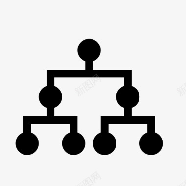 公司的规章制度结构首席执行官公司图标图标