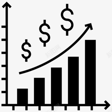 财务预测模型商业成功财务筹集资金增长图标图标