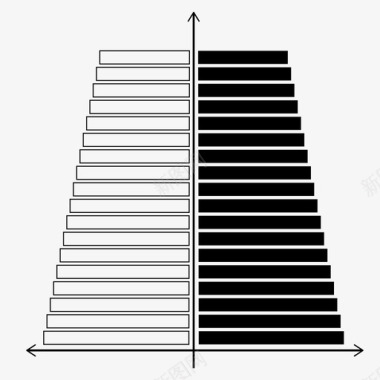 人口金字塔人口结构图年龄比图标图标