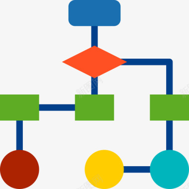 机械师2流程图图表2平面图图标图标