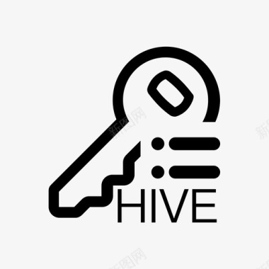 单价表HIVE表权限图标