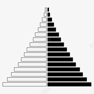 人口结构人口金字塔年龄比人口结构图图标图标