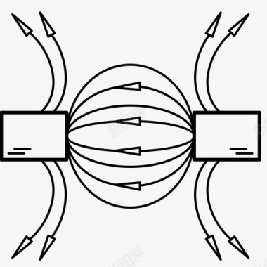 极磁方案电磁场磁力图标图标