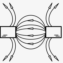 电磁场极磁方案电磁场磁力图标高清图片