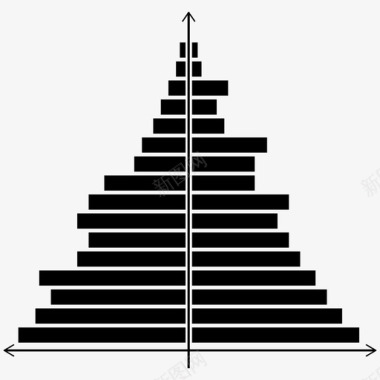 性别人口金字塔年龄比人口比图标图标