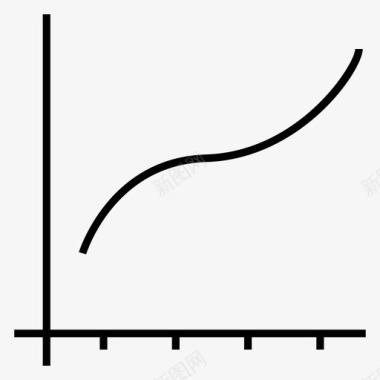 步骤表曲线图表统计图标图标