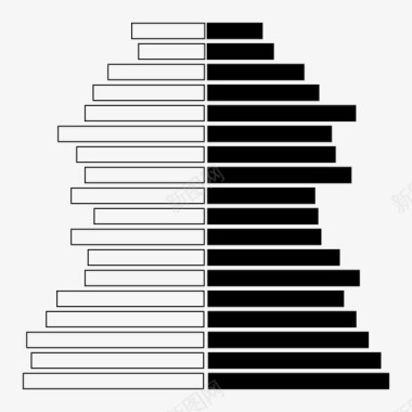 人口结构人口金字塔人口结构图图标图标