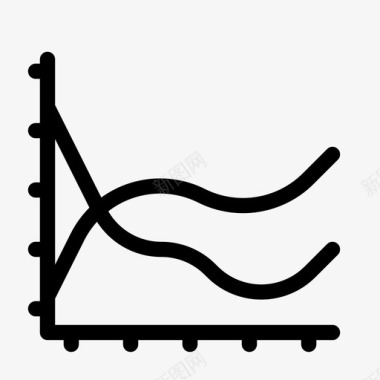 显示哭折线图随时间变化图表图标图标