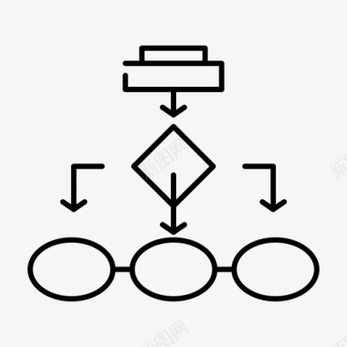 算法流程图算法业务图标图标