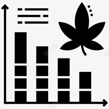 递进信息图表科学图表数据科学医用大麻图标图标