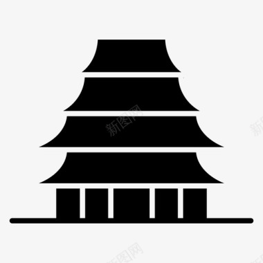 中国庙宇建筑日文图标图标