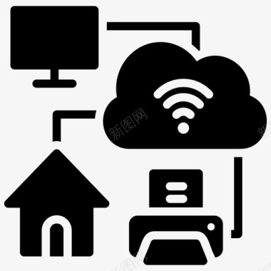云互联网服务云服务云技术图标图标