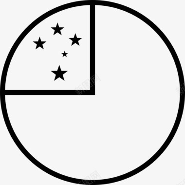 扭曲圆圈萨摩亚国旗国家世界图标图标