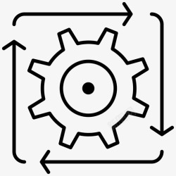业务工作流程工作流程自动化开发图标高清图片