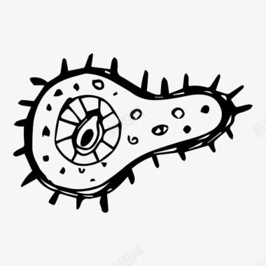 生物学细菌生物学微生物图标图标