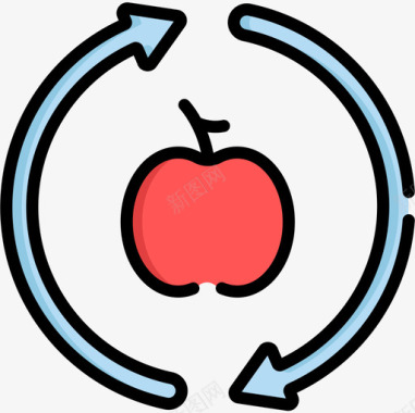 健康食品循环利用10线性颜色图标图标