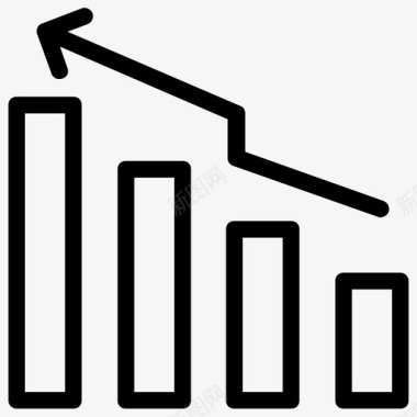 财务经营分析条形图业务发展财务增长图标图标
