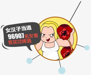 卡通的女汉子png免抠素材_88icon https://88icon.com 卡通 女 汉子