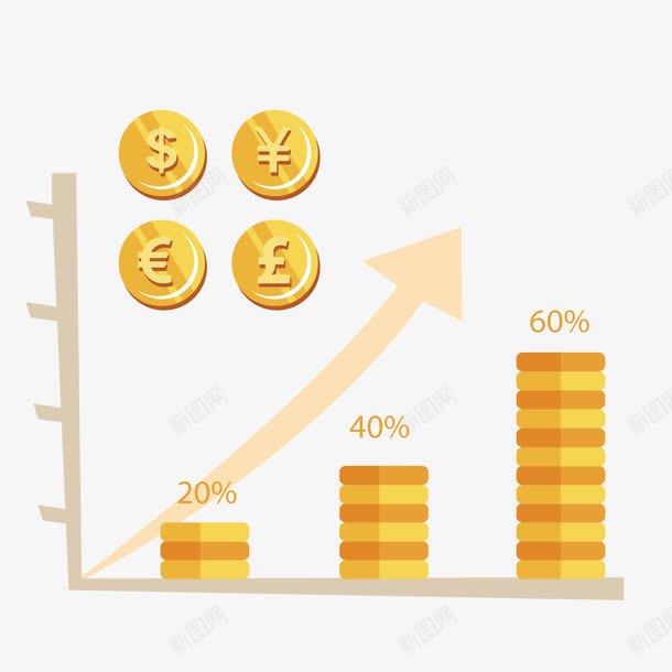 金色柱形金币png免抠素材_88icon https://88icon.com 上涨 财富 金币 金色