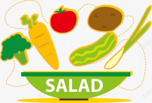 健康膳食png免抠素材_88icon https://88icon.com 水果 盘子 绿色 膳食纤维 蔬菜 连线