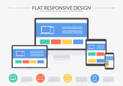 电子产品分屏素材