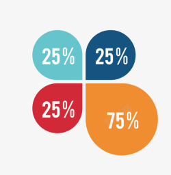 花瓣图表矢量图素材