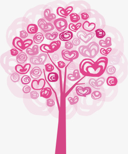 粉色可爱卡通树素材