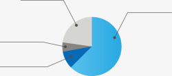PPT饼形创意数据图表矢量图素材