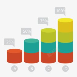 彩色柱形分析素材