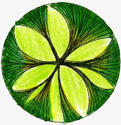 绿色手绘创意花纹平面素材