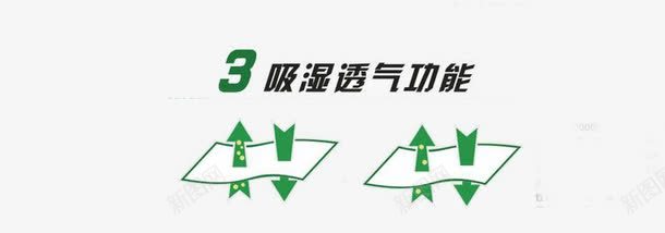 吸收透气广告png免抠素材_88icon https://88icon.com 吸收 广告素材 素材 透气