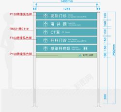 楼层指引导视导视指引牌高清图片