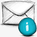电子邮件电子邮件信息手绘网页图标图标