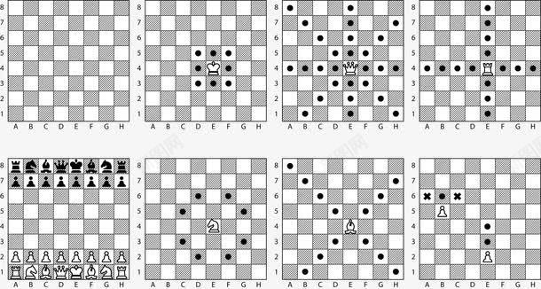 黑白国际象棋规则png免抠素材_88icon https://88icon.com 国际象棋 游戏规则 规则释义 象棋 黑白矢量