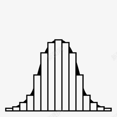 高斯分布正态分布条形图偏差图标图标