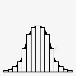 高斯分布正态分布条形图偏差图标高清图片