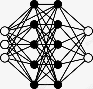 神经网络深度学习人工神经网络机器学习图标图标
