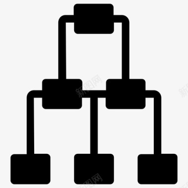 eHR组织结构层次结构业务连接业务网络图标图标