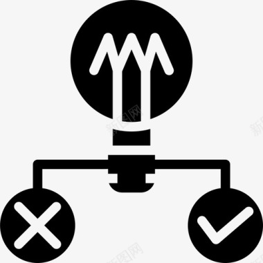 遗传学研究选择研究思路6扎实图标图标