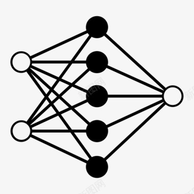 logo标识人工神经网络机器学习机器学习算法图标图标