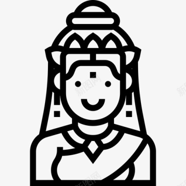 女神印度教神4直系图标图标