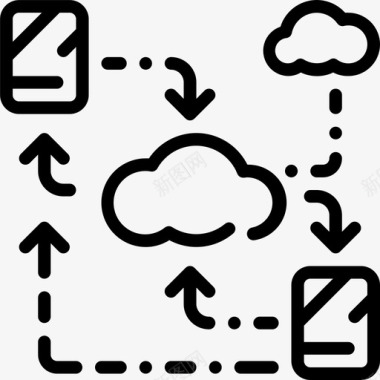 云标题栏传输云技术16线性图标图标