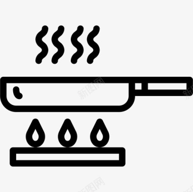 厨房瓷器平底锅厨房工具17线性图标图标